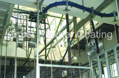 Aluminium wheel powder spraying line